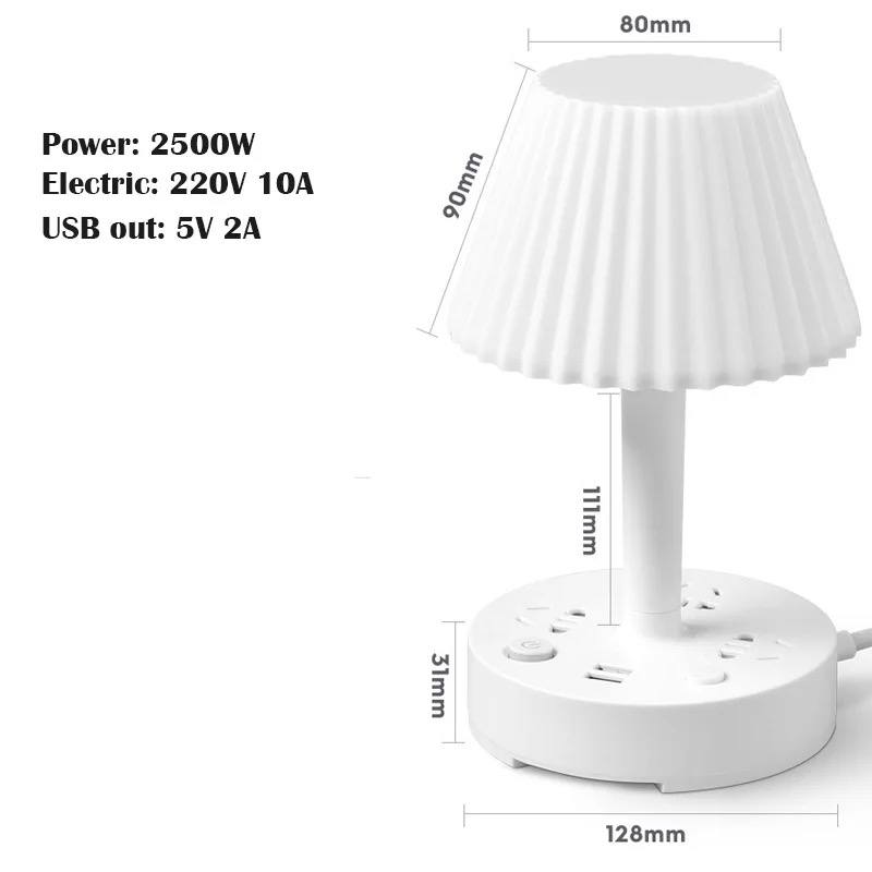 Douille de lampe de protection des yeux LED