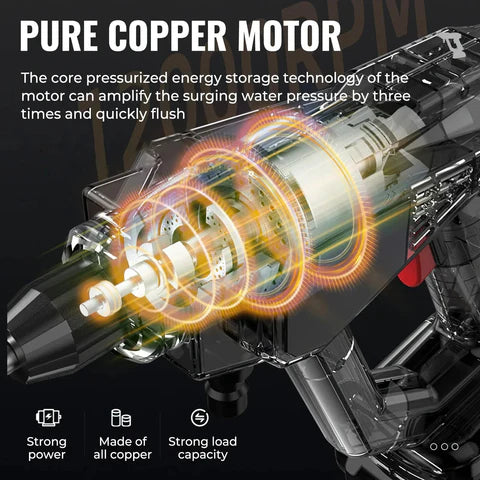 Pistolet Haute Pression Ă  Eau avec Batterie