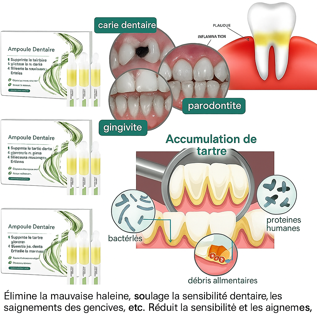 Sérum de blanchiment des dents