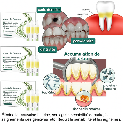 Sérum de blanchiment des dents
